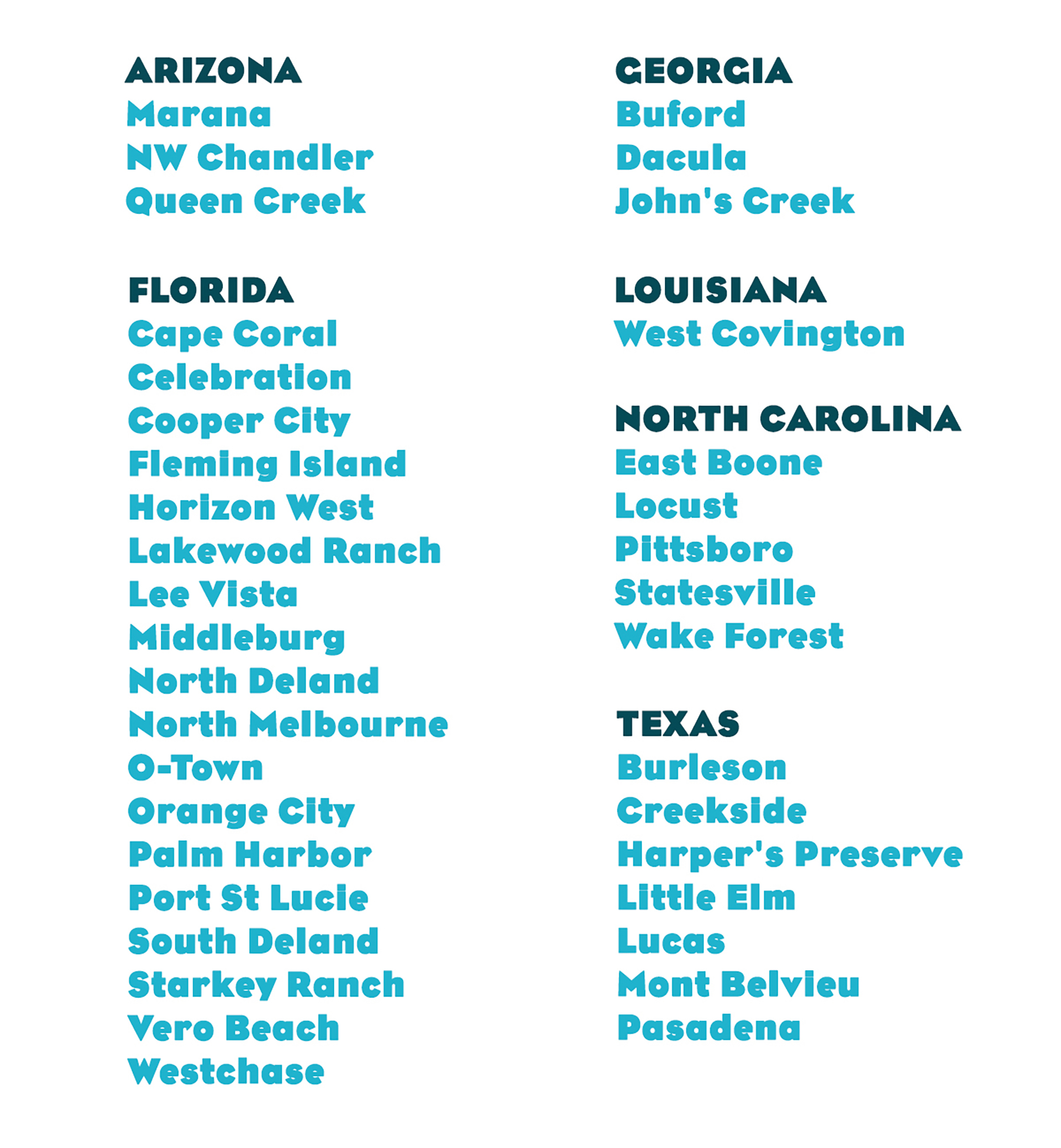 Participating locations